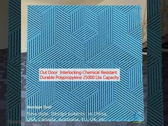 ภายนอกประตู ติดต่อกัน กันสารเคมี Polypropylene ทนทาน ความจุ 25000 ปอนด์