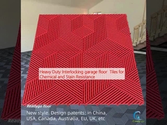 งานหนัก ติดต่อตากระจกโรงรถยนต์ สําหรับการป้องกันสารเคมีและคราบ