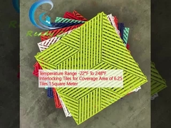 ระยะอุณหภูมิ -22°F ถึง 248°F ตะกร้าติดต่อกันสําหรับพื้นที่ครอบคลุม 6.25 ตะกร้า 1 ตารางเมตร